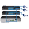 دستگاه ان وی آر ترندنت مدل NVR Trendnet TV-NVR2432
