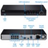 دستگاه ان وی آر ترندنت مدل NVR Trendnet TV-NVR208