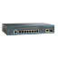 سوئیچ سیسکو WS-C2960-8TC-L
